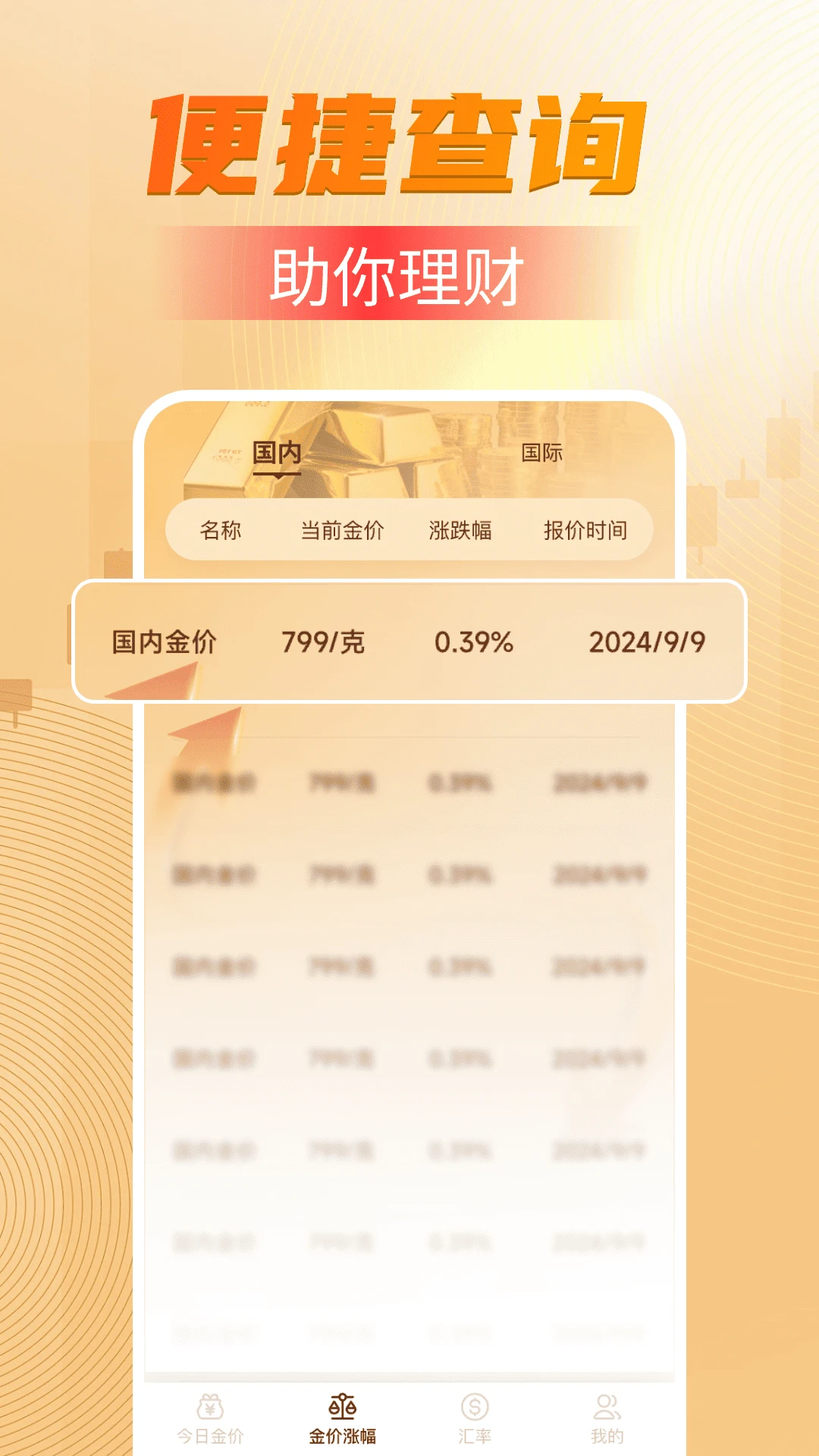 今日金价走势图官网版2026最新版本