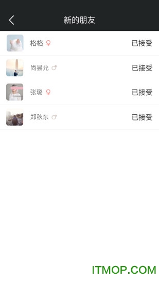 ��ҽ����