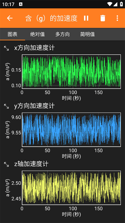 �ֻ���������app