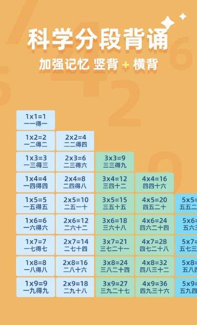 乘法口诀表(九九乘法表学习软件) v1.1.4 安卓版