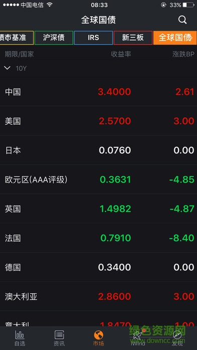Wind�����ն�