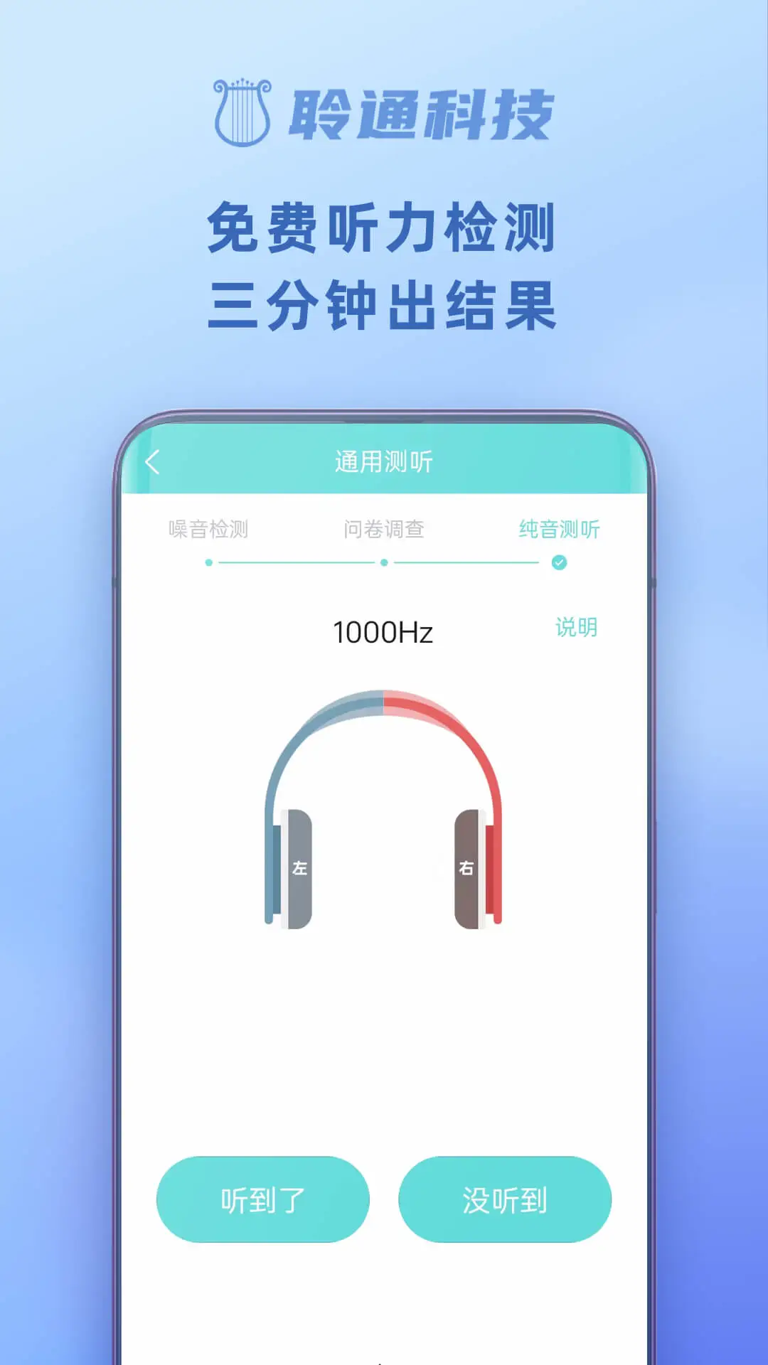 ��ͨ����