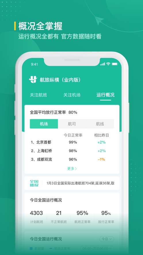 �����ݺ�ҵ�ڰ�