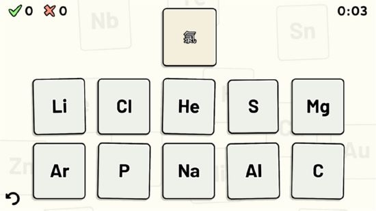 Ԫ�����ڱ����