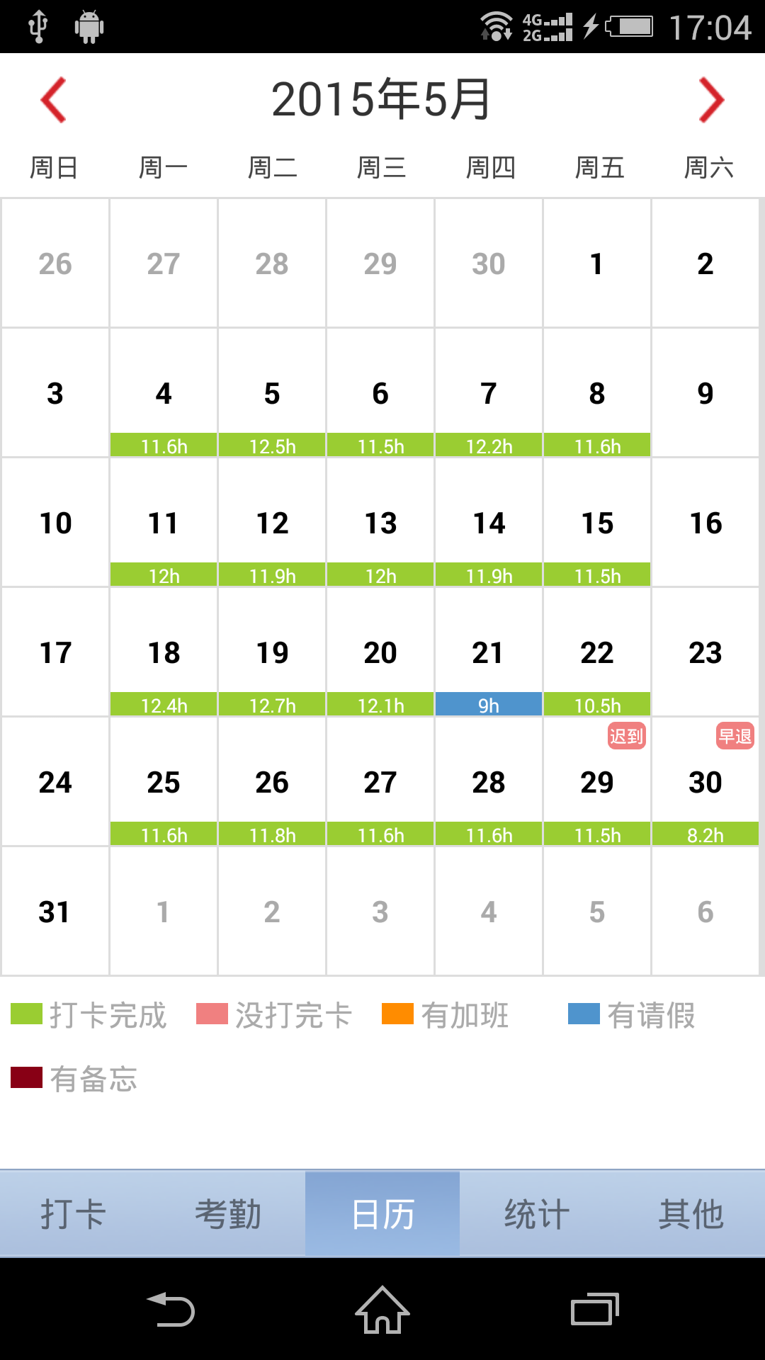 SistersConnect��Ҫ��˵���ĺ������ذ�׿ֱװ