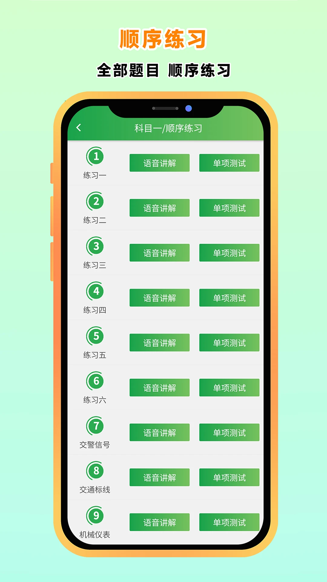 全科驾考
