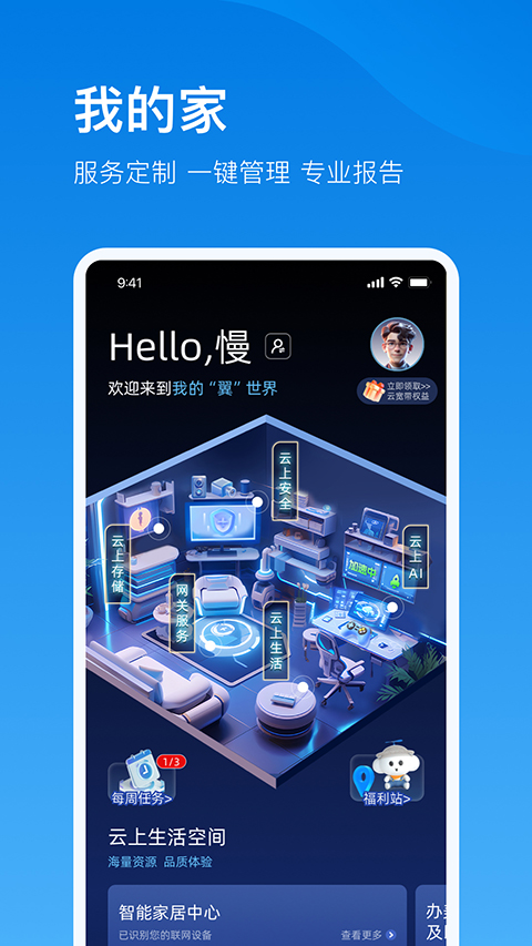 �����ƿ���