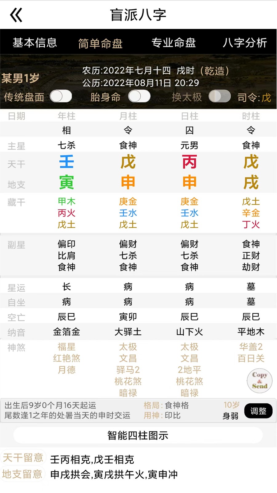 盲派八字