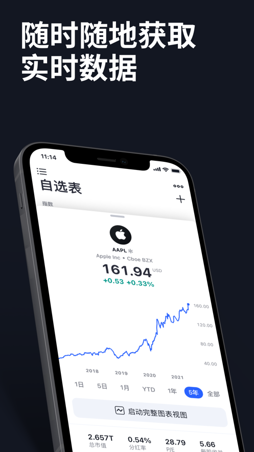 tradingview���İ�
