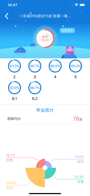 ֪֪��