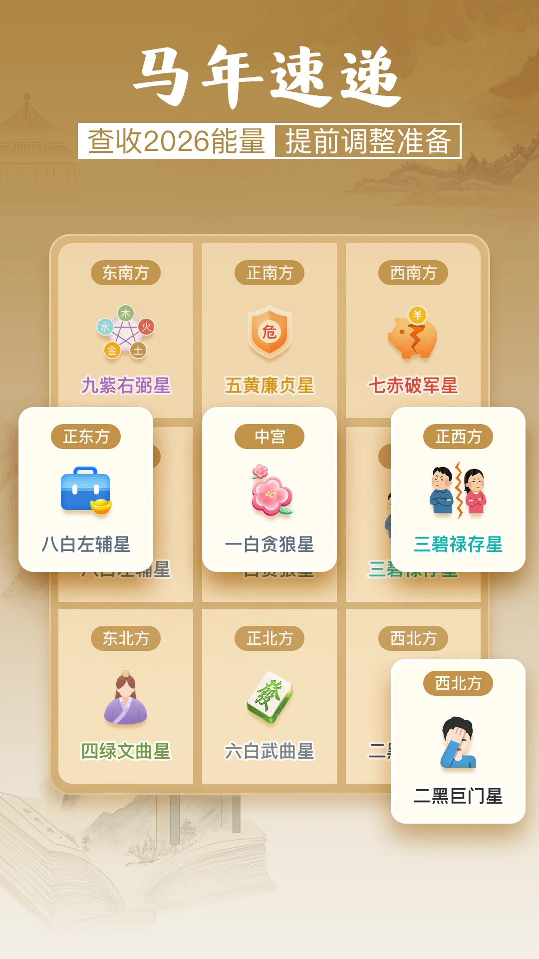 ͨ������ָ����