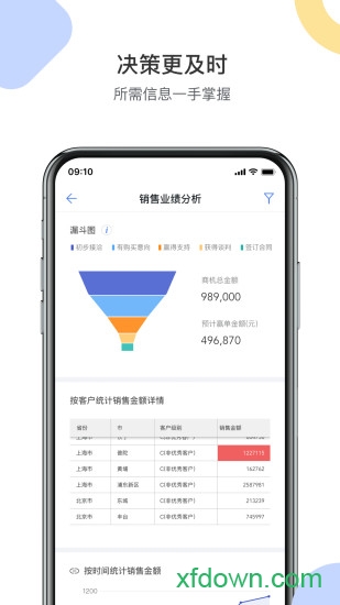 ������CRM