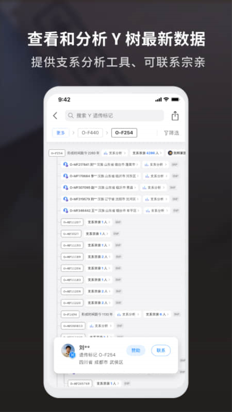 DNA里的历史