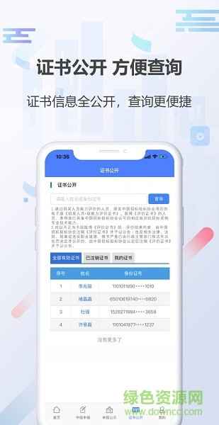 �в���Ա����