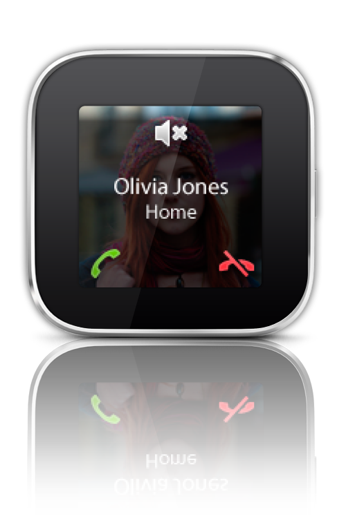 Smart Extrasͨ������