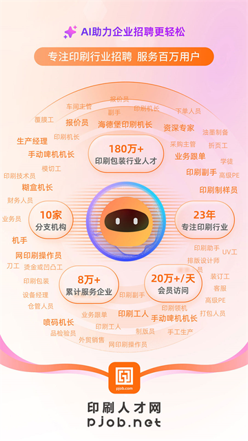 ӡˢ�˲���