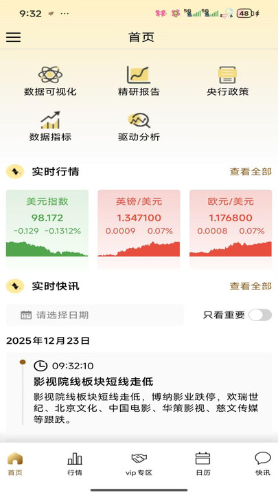 ��ά����