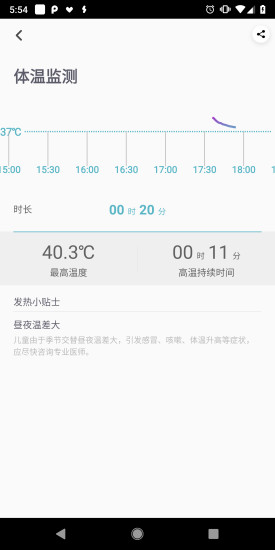 ��֮������