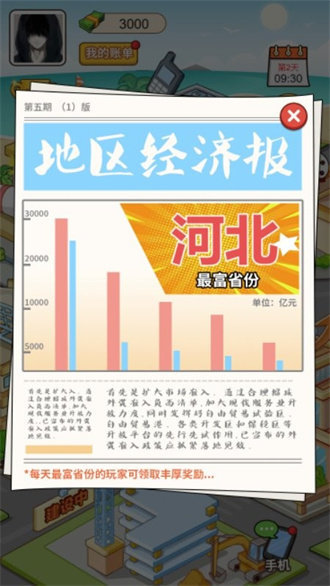 �����������ռ�