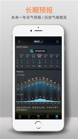 lib_widget_status