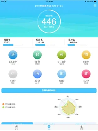 �����μҳ���