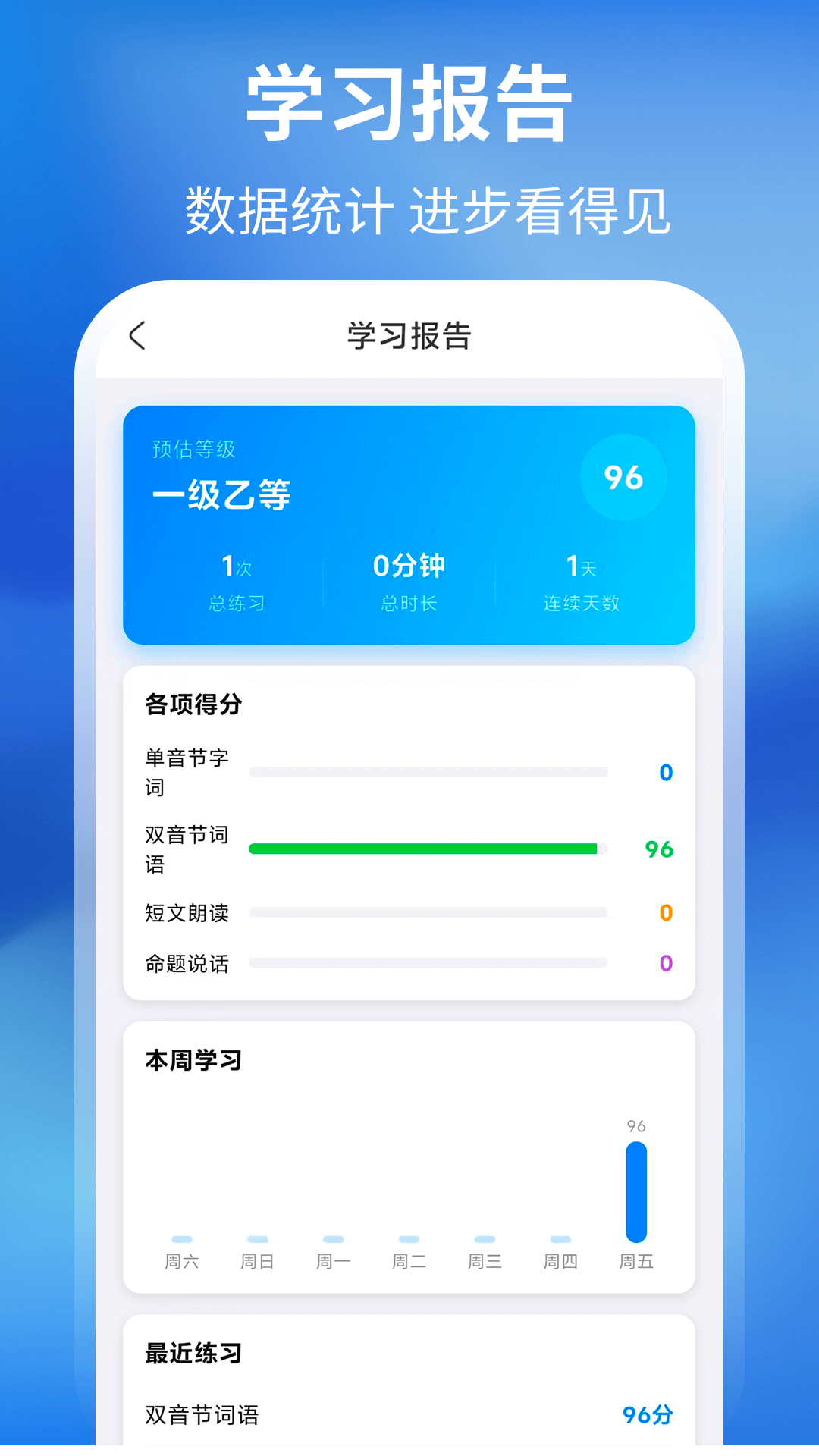 普通话+测试
