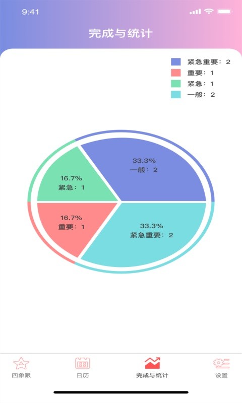 草莓