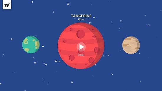 ȥ����������İ�