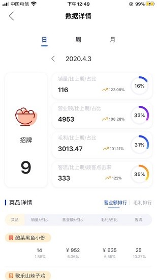 �����Ż���ʦ