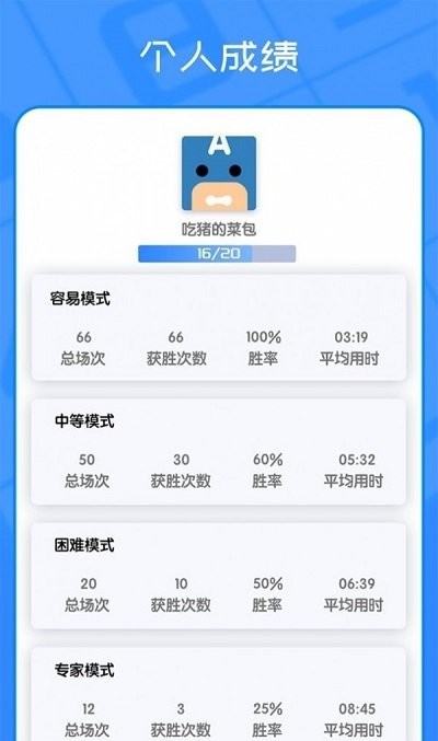 ��������6