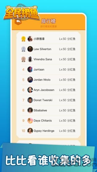 ȫ������