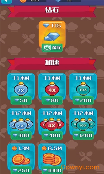 ģ������