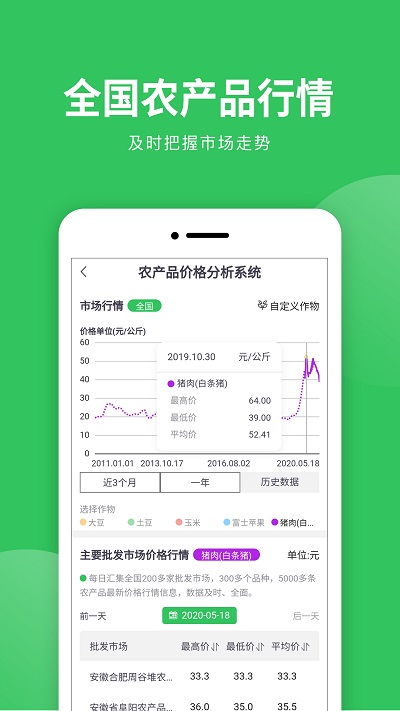 ������(����ũҵ��������) v1.4.2 ��׿��