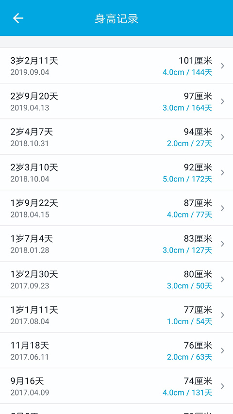 �����ɳ���