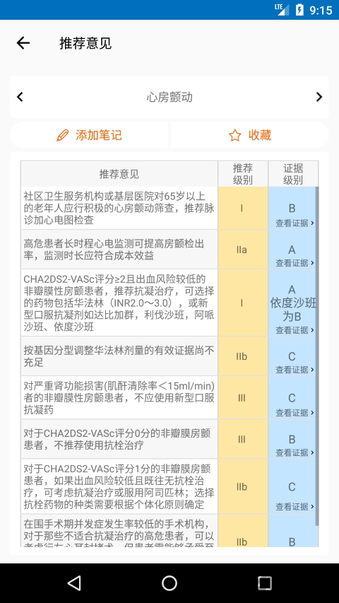 ��Ѫ�ܲ�ָ��