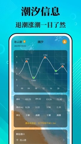潮汐表
