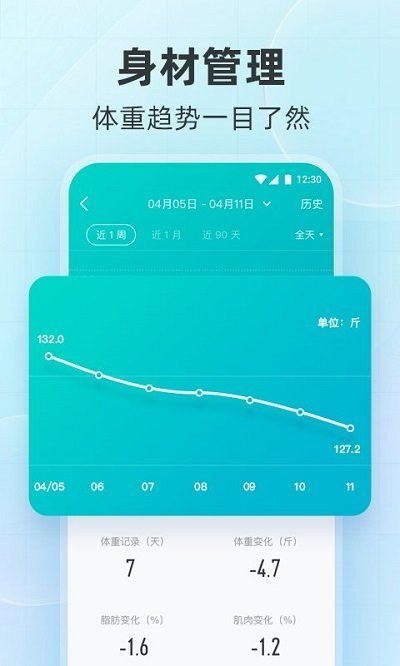 好轻云麦体脂秤最新版(更名好轻) v5.2 安卓官方版