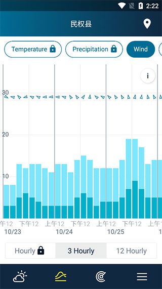 WeatherPro(רҵ����Ԥ��) v5.6.11 ��׿��