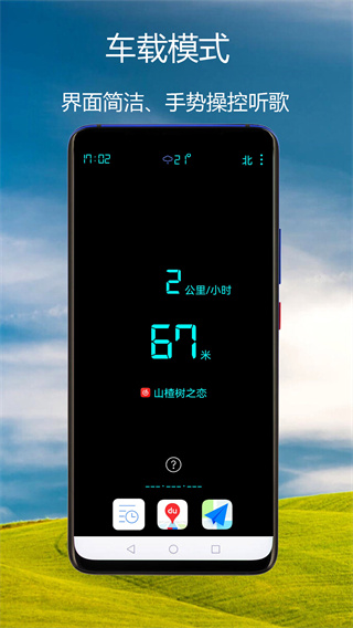 GPS����ָ����