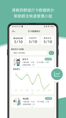 瞬息人生