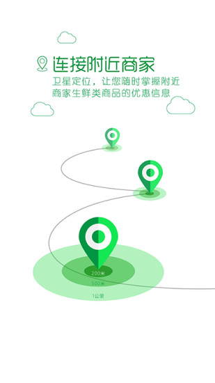 �ǻ�����Ȧ