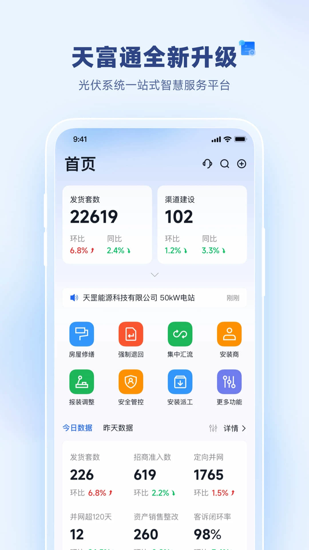 天富通