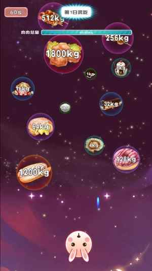 ��Ҫ����