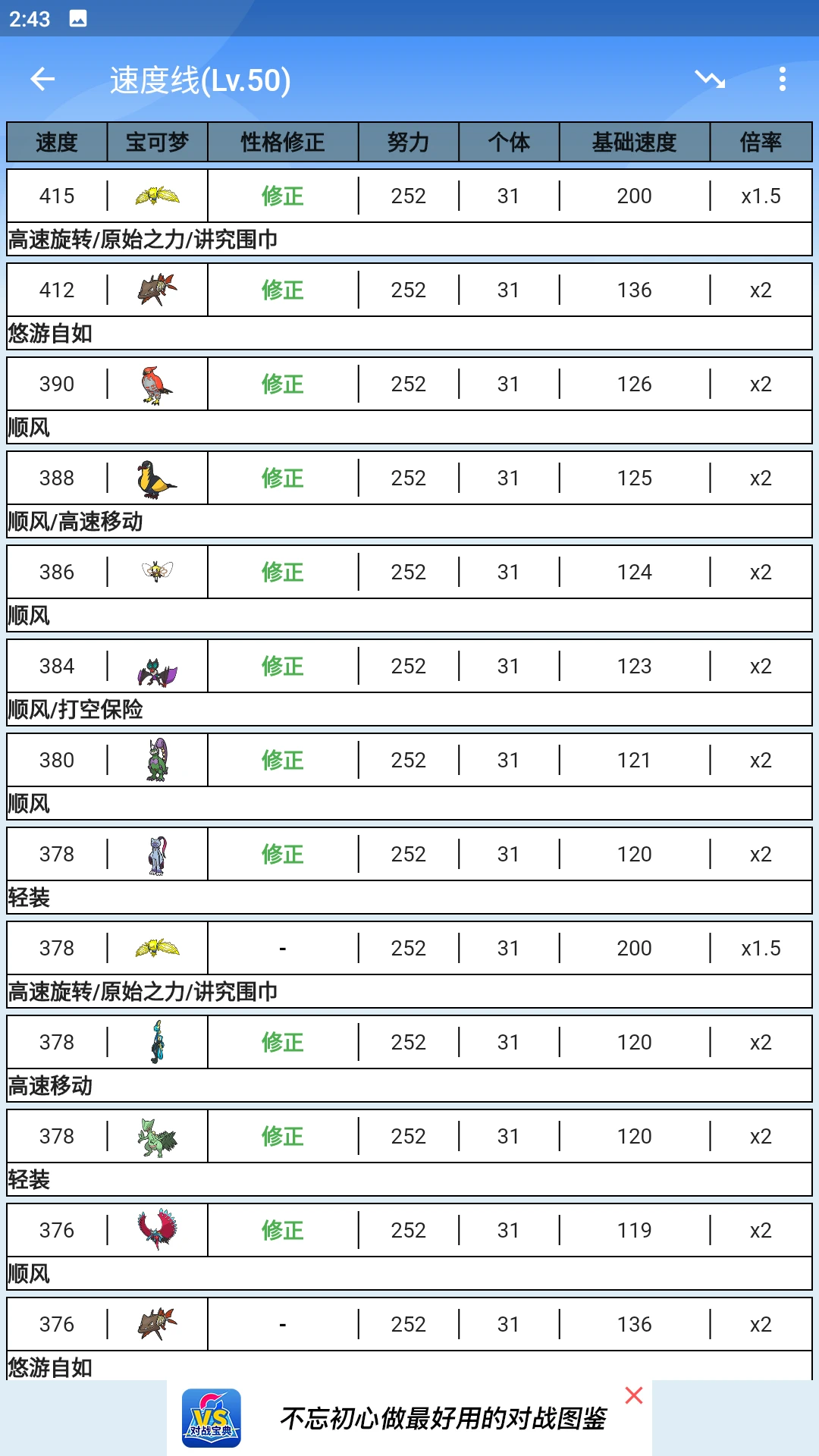 �ڴ���ս����