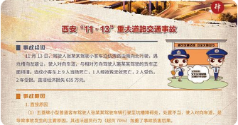 ��ͨ��ȫ�ƿ���