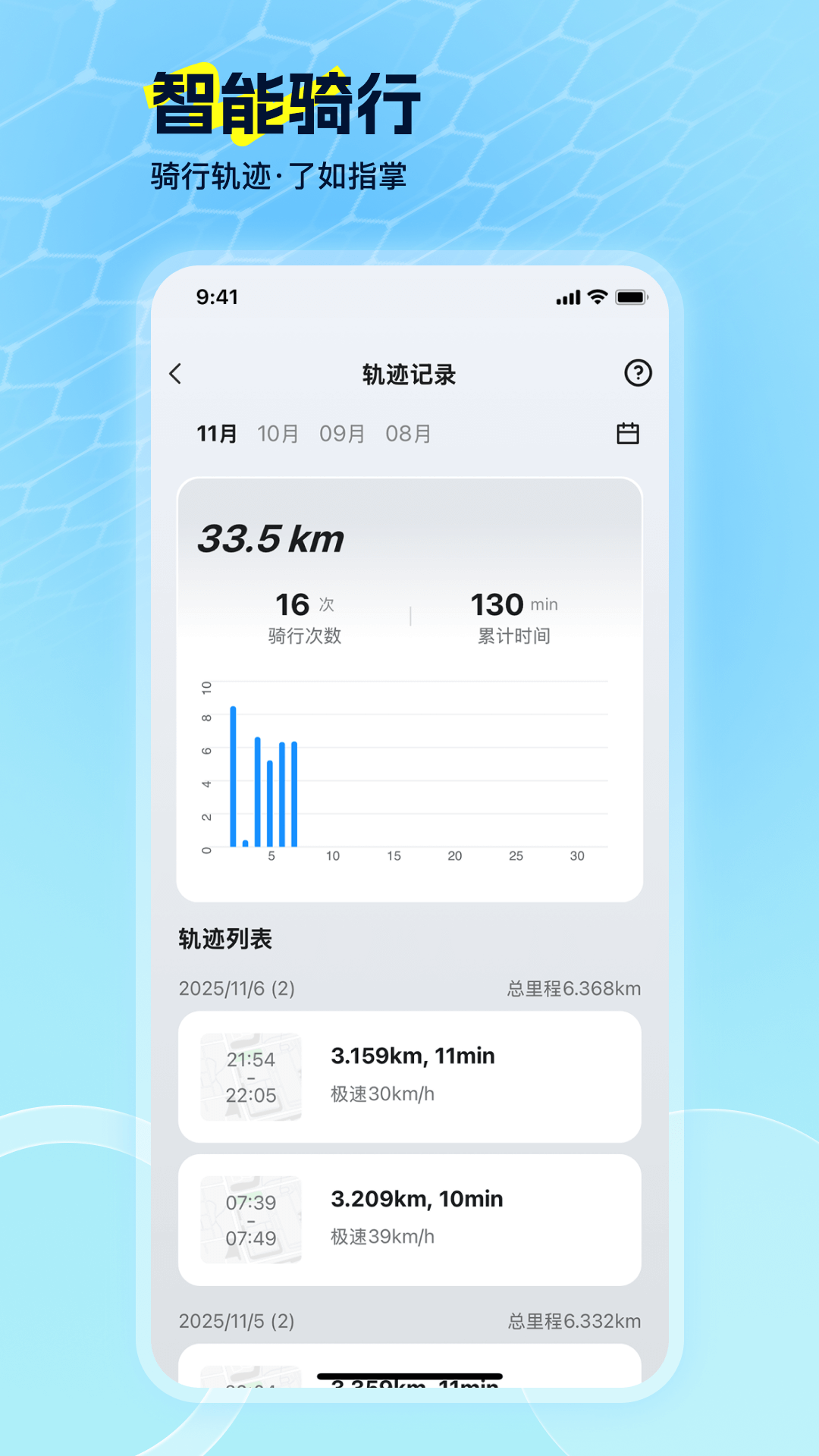 巨龙电动
