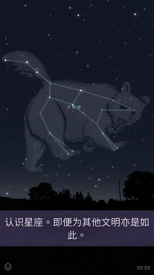 Stellarium +