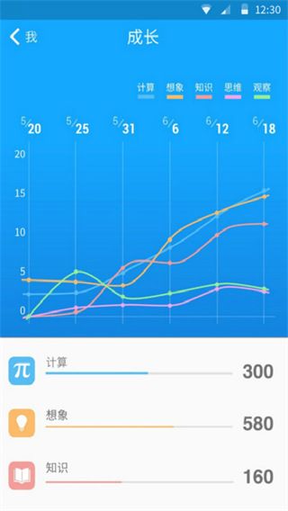 33IQ智商测试 for Android v3.5.7 安卓版