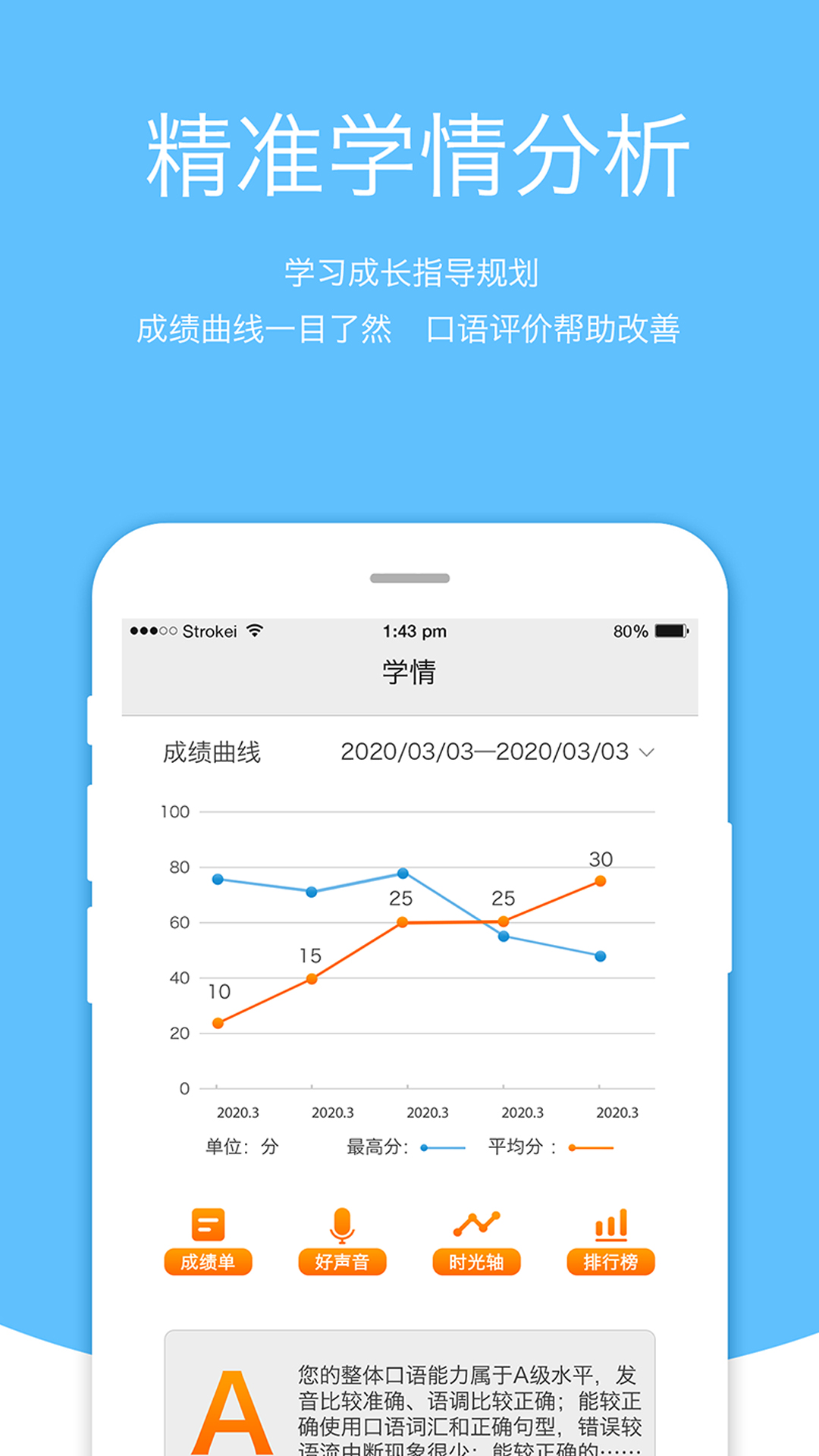 会听说