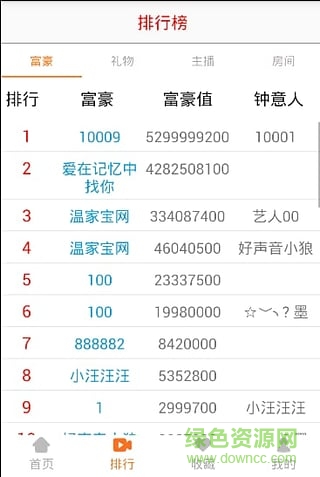 good声音直播